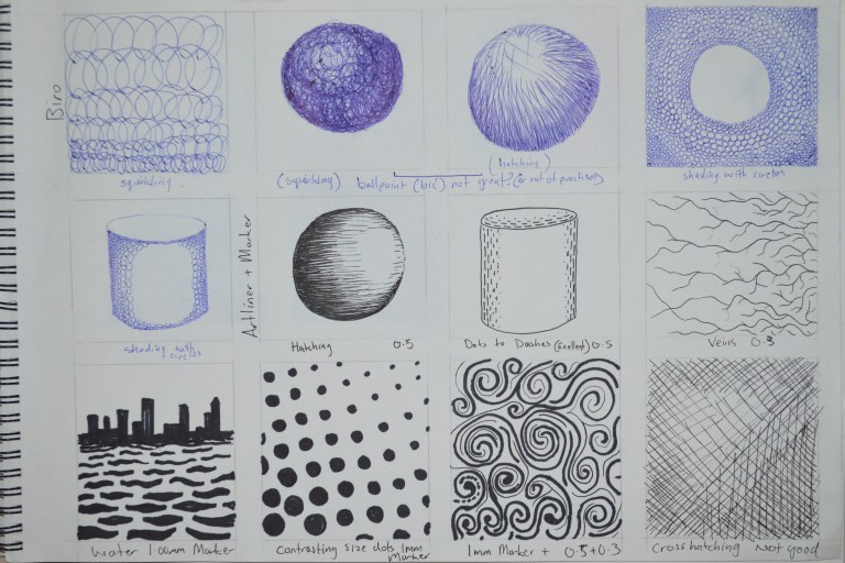Making Marks – 3 Mark Making Techniques – My Drawing Course