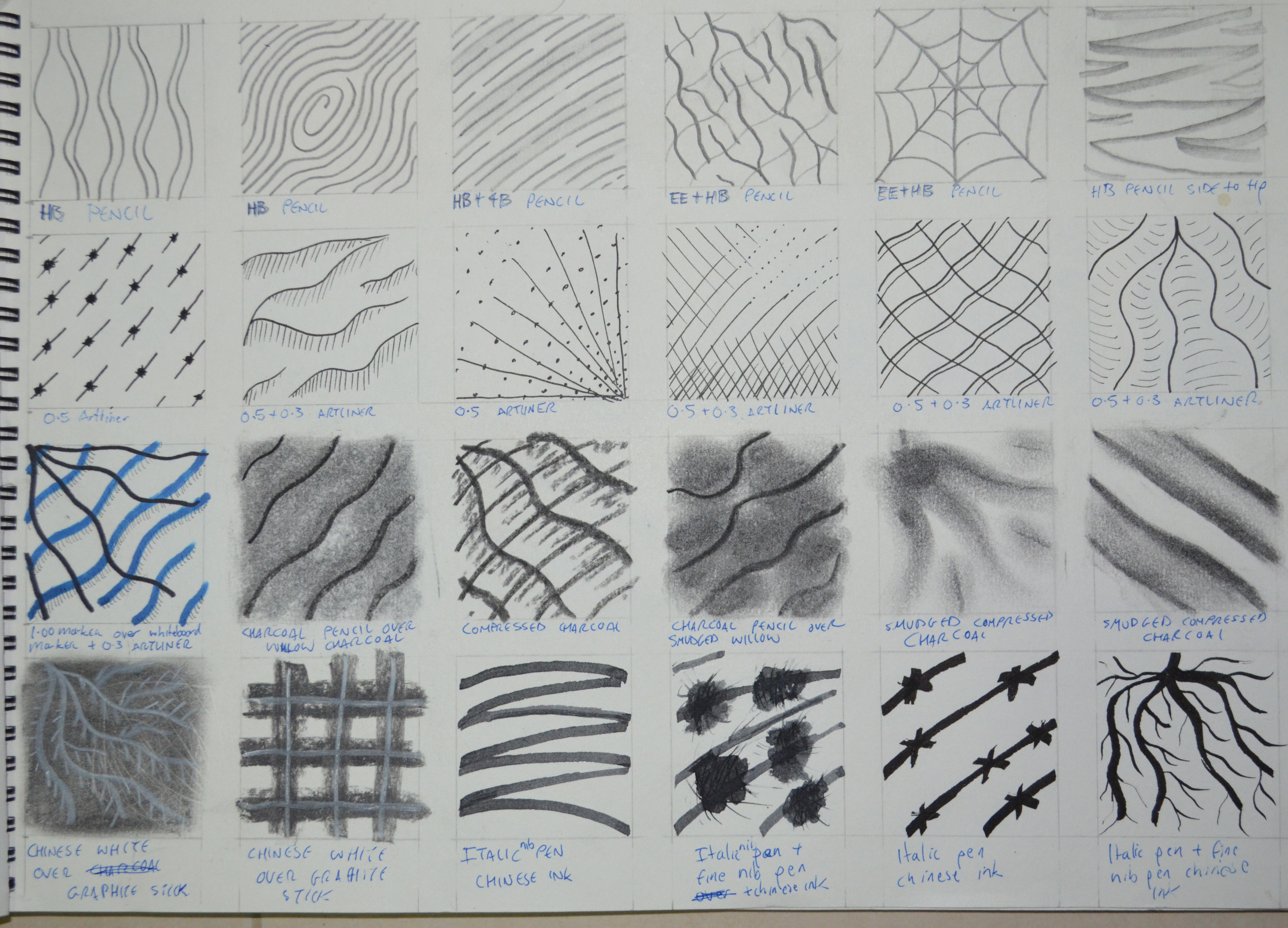 1 Making Marks – My Drawing Course