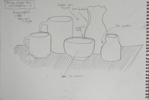 Observing Negative Space and Perspective 1