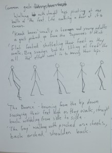 2nd Notes - People Watching