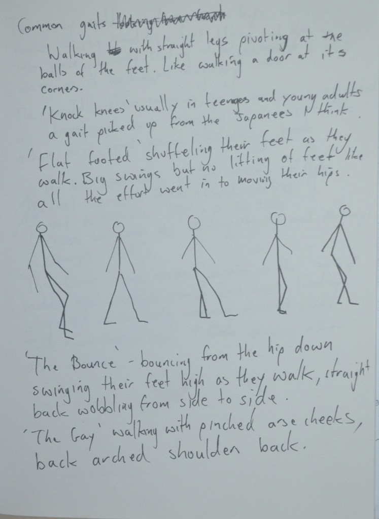 1 – Research Point – People Watching – My Drawing Course